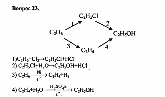 Химия, 10 класс, Цветков, 2008-2013, § 26. Спирты как производные углеводородов. Промышленный синтез метанола Задача: 23