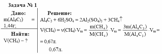 Химия, 10 класс, Гузей, Суровцева, 2001-2012, § 26.3 Задача: 1