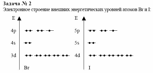 Химия, 10 класс, Гузей, Суровцева, 2001-2012, § 23.2 Задача: 2
