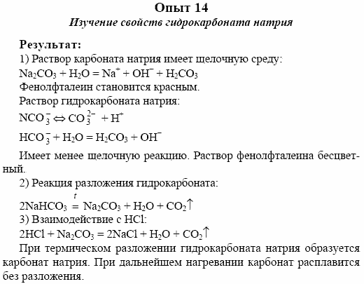 Аммиак и карбонат натрия реакция