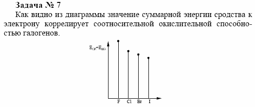 Химия, 10 класс, Гузей, Суровцева, 2001-2012, § 23.2 Задача: 7