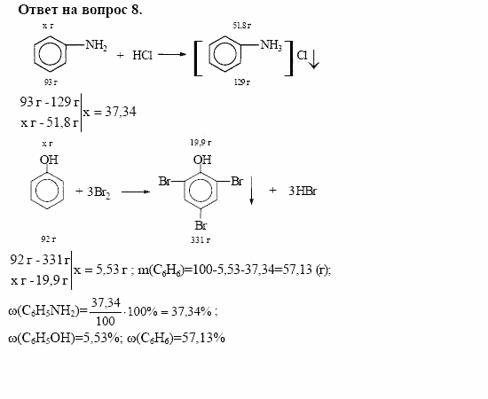 Химия, 10 класс, Габриелян, Лысова, 2002-2012, § 25 Задача: 8