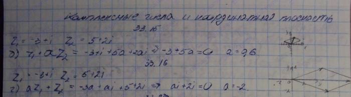 Алгебра, 10 класс, Мордкович, 2015, Номера Задание: 33.15