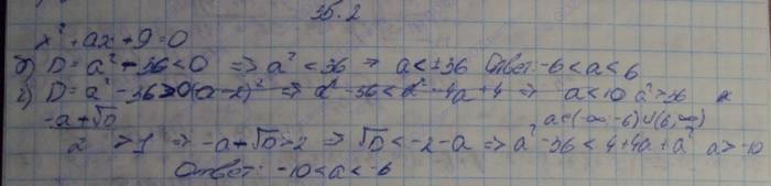 Алгебра, 10 класс, Мордкович, 2015, Номера Задание: 35.2