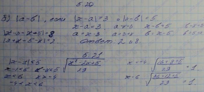 Алгебра, 10 класс, Мордкович, 2015, Номера Задание: 5.20