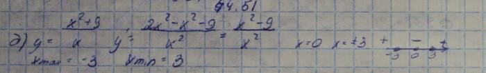 Алгебра, 10 класс, Мордкович, 2015, Номера Задание: 44.51