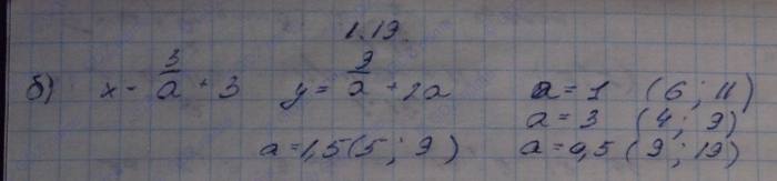 Алгебра, 10 класс, Мордкович, 2015, Номера Задание: 1.19