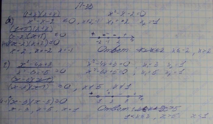 Алгебра, 10 класс, Мордкович, 2015, Номера Задание: П-33