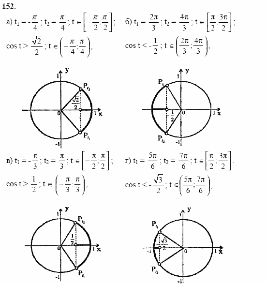 Начала анализа, 10 класс, А.Н. Колмогоров, 2001-2010, Глава I. Тригонометрические функции Задача: 152