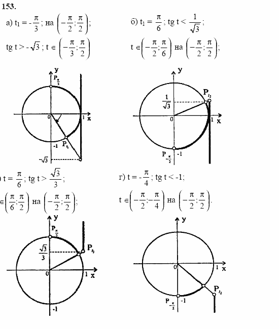 Начала анализа, 10 класс, А.Н. Колмогоров, 2001-2010, Глава I. Тригонометрические функции Задача: 153