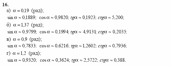 Начала анализа, 10 класс, А.Н. Колмогоров, 2001-2010, Глава I. Тригонометрические функции Задача: 16
