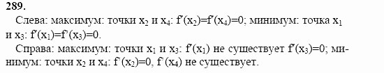 Начала анализа, 10 класс, А.Н. Колмогоров, 2001-2010, Глава II. Производная и ее применения Задача: 289