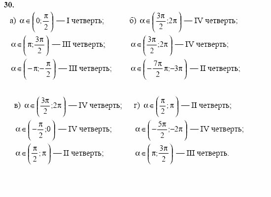 Начала анализа, 10 класс, А.Н. Колмогоров, 2001-2010, Глава I. Тригонометрические функции Задача: 30