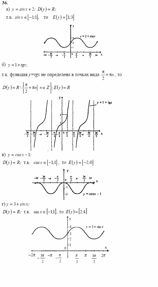 Начала анализа, 10 класс, А.Н. Колмогоров, 2001-2010, Глава I. Тригонометрические функции Задача: 36