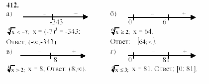Начала анализа, 10 класс, А.Н. Колмогоров, 2001-2010, Глава IV. Показательная и логарифмическая функции Задача: 412