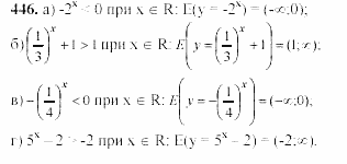 Начала анализа, 10 класс, А.Н. Колмогоров, 2001-2010, Глава IV. Показательная и логарифмическая функции Задача: 446