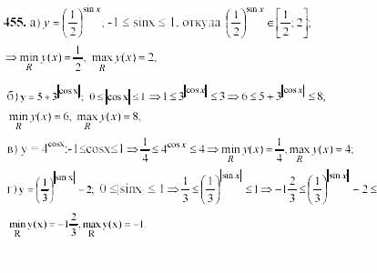 Начала анализа, 10 класс, А.Н. Колмогоров, 2001-2010, Глава IV. Показательная и логарифмическая функции Задача: 455