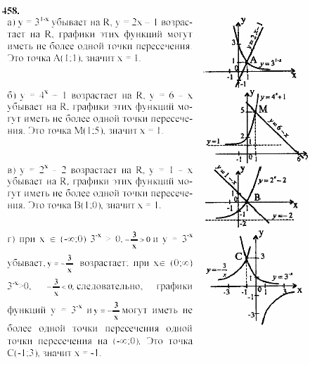 Начала анализа, 10 класс, А.Н. Колмогоров, 2001-2010, Глава IV. Показательная и логарифмическая функции Задача: 458