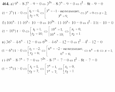 Начала анализа, 10 класс, А.Н. Колмогоров, 2001-2010, Глава IV. Показательная и логарифмическая функции Задача: 464