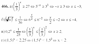 Начала анализа, 10 класс, А.Н. Колмогоров, 2001-2010, Глава IV. Показательная и логарифмическая функции Задача: 466