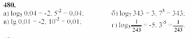 Начала анализа, 10 класс, А.Н. Колмогоров, 2001-2010, Глава IV. Показательная и логарифмическая функции Задача: 480