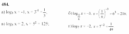 Начала анализа, 10 класс, А.Н. Колмогоров, 2001-2010, Глава IV. Показательная и логарифмическая функции Задача: 484