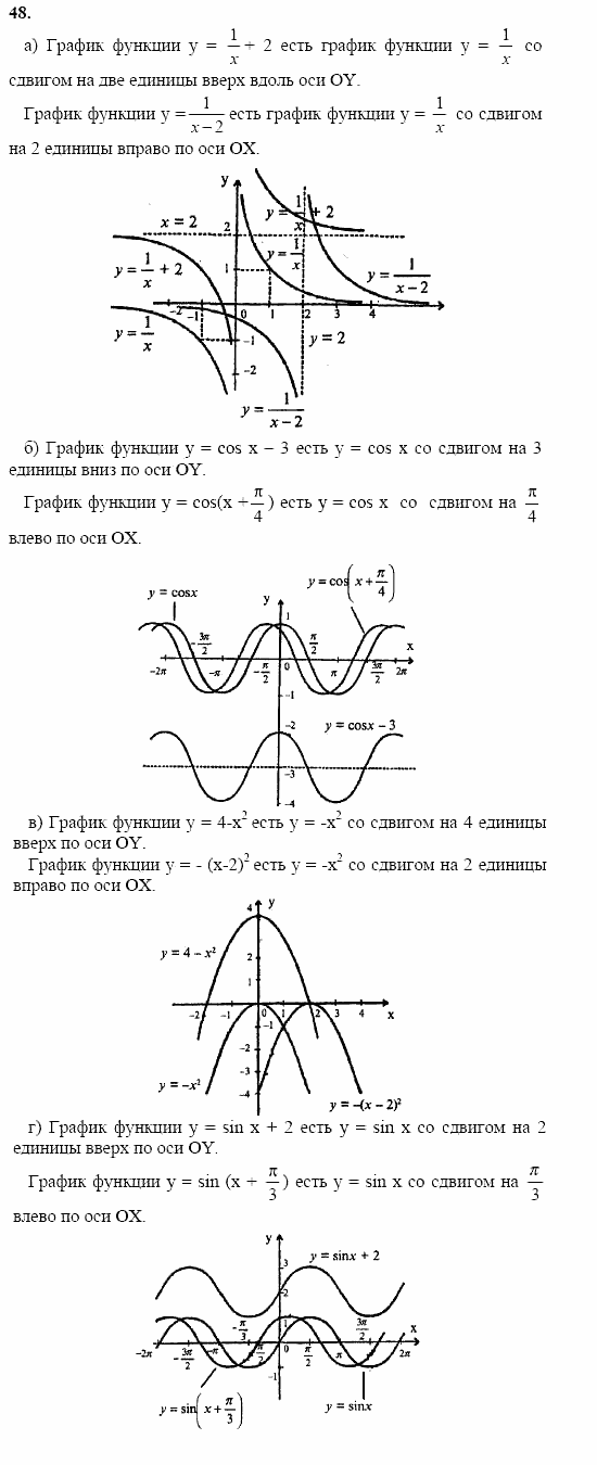 Начала анализа, 10 класс, А.Н. Колмогоров, 2001-2010, Глава I. Тригонометрические функции Задача: 48
