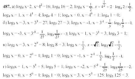 Начала анализа, 10 класс, А.Н. Колмогоров, 2001-2010, Глава IV. Показательная и логарифмическая функции Задача: 487