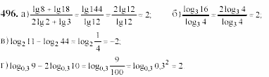 Начала анализа, 10 класс, А.Н. Колмогоров, 2001-2010, Глава IV. Показательная и логарифмическая функции Задача: 496