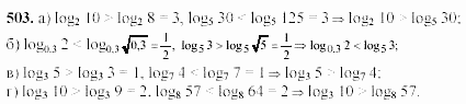 Начала анализа, 10 класс, А.Н. Колмогоров, 2001-2010, Глава IV. Показательная и логарифмическая функции Задача: 503