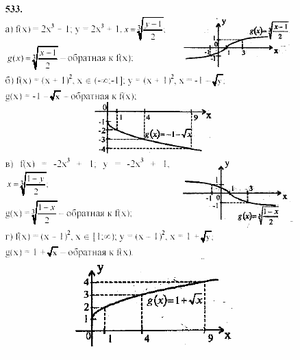 Начала анализа, 10 класс, А.Н. Колмогоров, 2001-2010, Глава IV. Показательная и логарифмическая функции Задача: 533