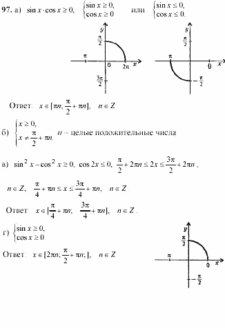 Начала анализа, 10 класс, А.Н. Колмогоров, 2001-2010, Глава V. Задачи на повторение Задача: 97