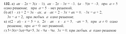 Начала анализа, 10 класс, А.Н. Колмогоров, 2001-2010, Глава V. Задачи на повторение Задача: 132