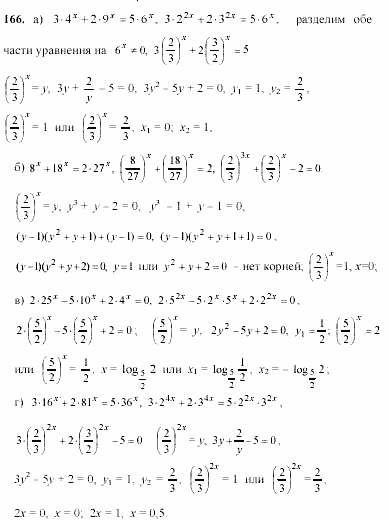 Начала анализа, 10 класс, А.Н. Колмогоров, 2001-2010, Глава V. Задачи на повторение Задача: 166