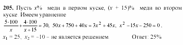 Начала анализа, 10 класс, А.Н. Колмогоров, 2001-2010, Глава V. Задачи на повторение Задача: 205