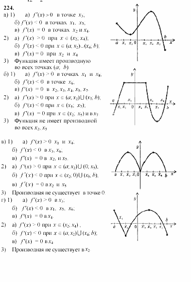 Начала анализа, 10 класс, А.Н. Колмогоров, 2001-2010, Глава V. Задачи на повторение Задача: 224