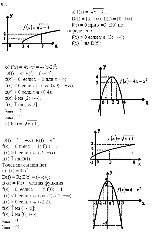 Начала анализа, 10 класс, А.Н. Колмогоров, 2001-2010, Глава I. Тригонометрические функции Задача: 97
