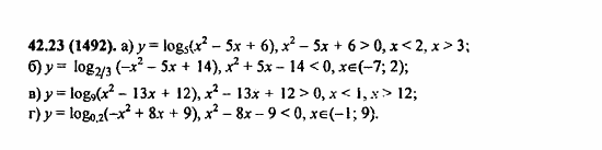 Задачник, 10 класс, А.Г. Мордкович, 2011 - 2015, § 42. Функция y=logₐx, ее свойства и график Задание: 42,23 (1492)