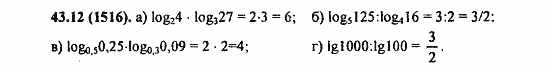 Задачник, 10 класс, А.Г. Мордкович, 2011 - 2015, § 43. Свойства логарифма Задание: 43,12 (1516)