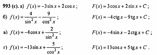 Задачник, 10 класс, А.Г. Мордкович, 2011 - 2015, Глава 8. Первообразная и интеграл, § 48. Первообразная Задание: 993(с)