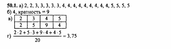Задачник, 10 класс, А.Г. Мордкович, 2011 - 2015, Глава 9. Элементы математической статистики, комбинаторики и теории вероятностей, § 50. Статистическая обработка данных Задание: 50.1