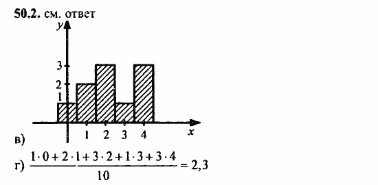 Задачник, 10 класс, А.Г. Мордкович, 2011 - 2015, Глава 9. Элементы математической статистики, комбинаторики и теории вероятностей, § 50. Статистическая обработка данных Задание: 50.2