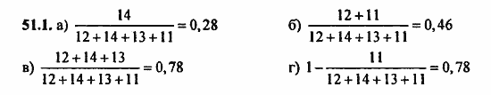 Задачник, 10 класс, А.Г. Мордкович, 2011 - 2015, § 51. Простейшие вероятностные задачи Задание: 51.1