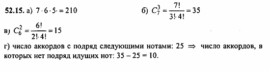 Задачник, 10 класс, А.Г. Мордкович, 2011 - 2015, § 52. Сочетания и размещения Задание: 52.15