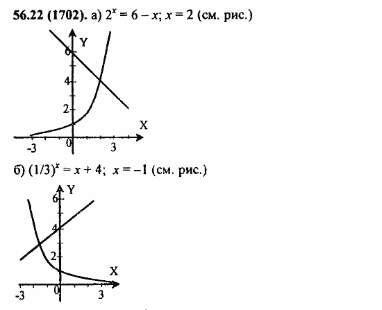 Задачник, 10 класс, А.Г. Мордкович, 2011 - 2015, § 56. Общие методы решения уравнений Задание: 56.22(1702)