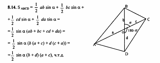 Задачник, 10 класс, А.Г. Мордкович, 2011 - 2015, § 8 Тригонометрические функции углового аргумента Задание: 8.14