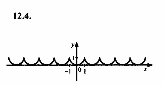 Задачник, 10 класс, А.Г. Мордкович, 2011 - 2015, § 12 Периодичность функций  y=sin x, y=cos x Задание: 12.4