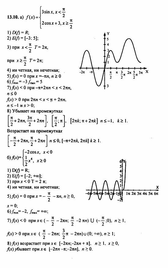 Задачник, 10 класс, А.Г. Мордкович, 2011 - 2015, § 13 Преобразование графиков тригонометрических функций Задание: 13.10