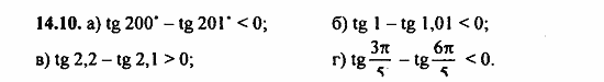 Задачник, 10 класс, А.Г. Мордкович, 2011 - 2015, § 14 Функции y=tg x, y=ctg x их свойства и графики Задание: 14.10