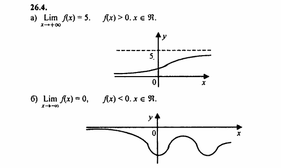Задачник, 10 класс, А.Г. Мордкович, 2011 - 2015, § 26 Предел функции Задание: 26.4